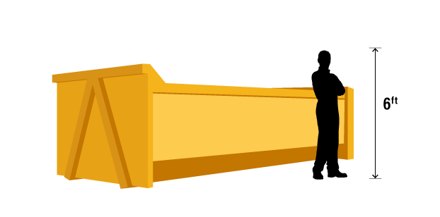 20 Yard Roll-on Roll-off Skip