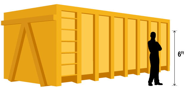 40 Yard Roll-on Roll-off skip